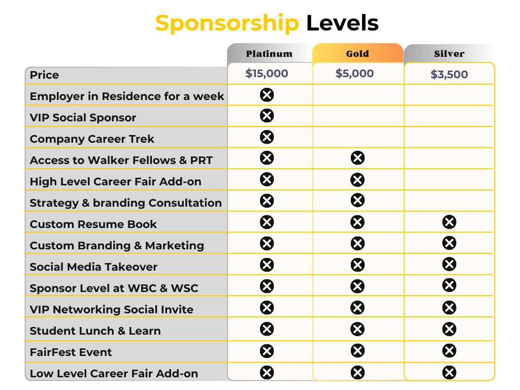 partner_program-sponsor_levels_chart_1.png
